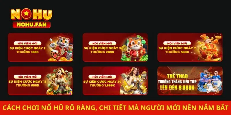 Cách Chơi Nổ Hũ Rõ Ràng, Chi Tiết Mà Người Mới Nên Nắm Bắt