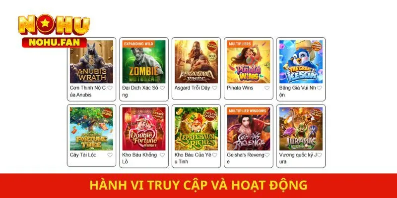 Hành vi truy cập và hoạt động