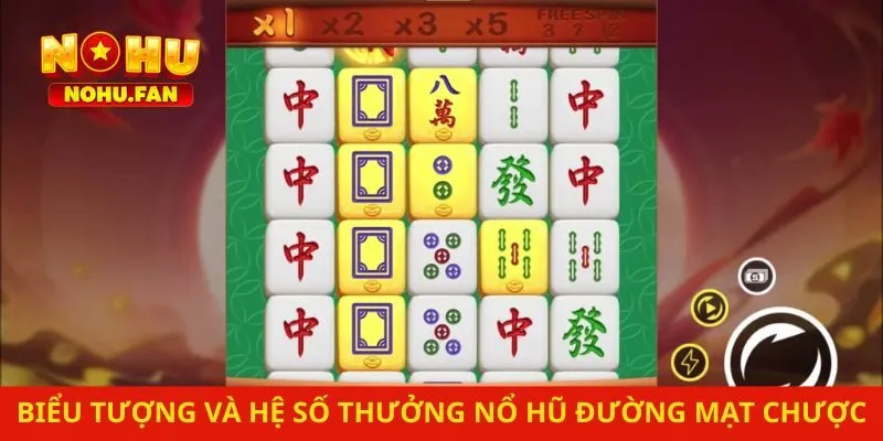 Biểu tượng và hệ số thưởng trong nổ hũ đường mạt chược