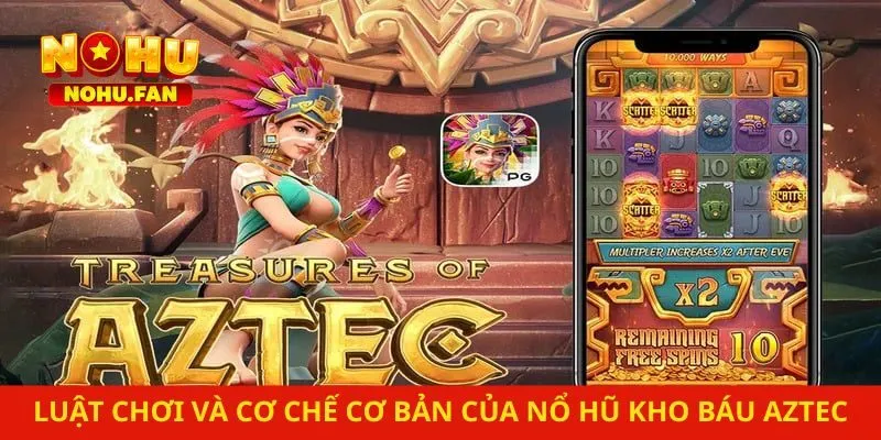 Luật chơi và cơ chế cơ bản của nổ hũ Kho Báu Aztec