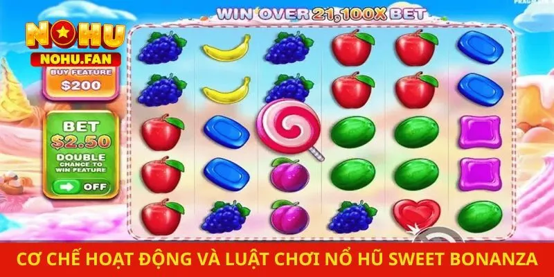 Cơ chế hoạt động và luật chơi của nổ hũ Sweet Bonanza