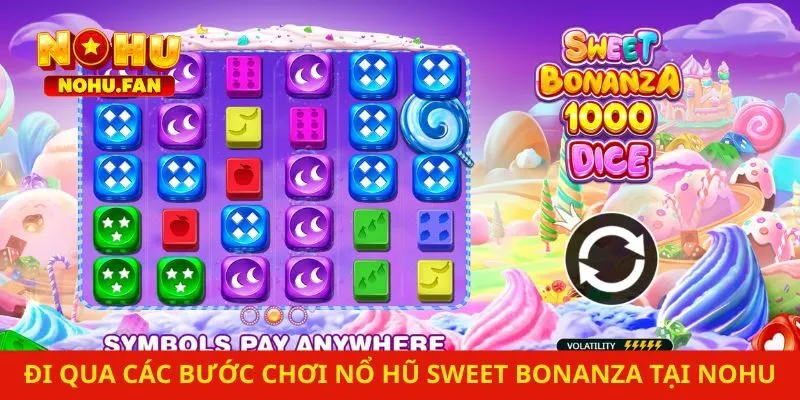 Đi qua các bước chơi nổ hũ Sweet Bonanza tại nhà cái Nohu