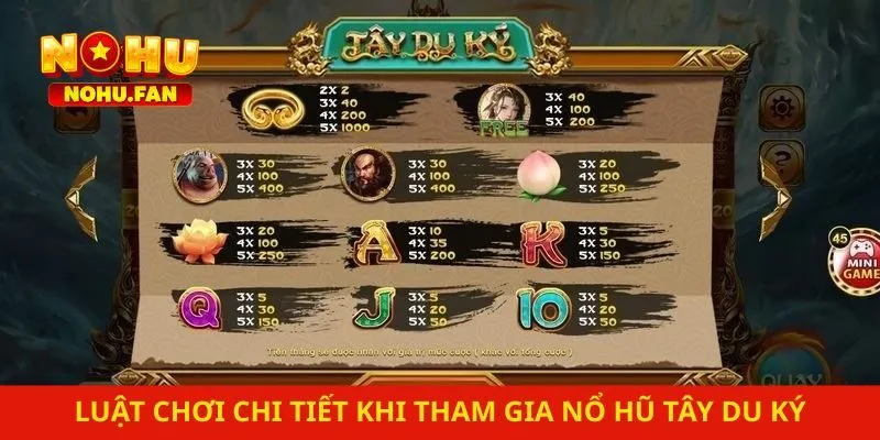 Luật chơi chi tiết khi tham gia nổ hũ tây du ký