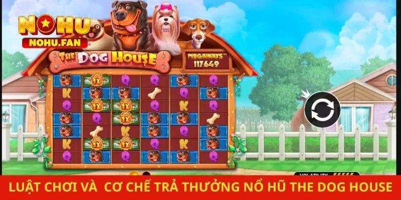 Luật chơi và các cơ chế trả thưởng tại nổ hũ The Dog House